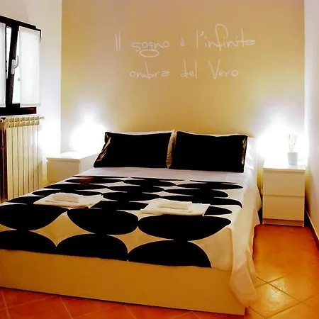 Charming House Barletta